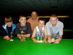 Fundraising Melissa Thackery Winners 2005